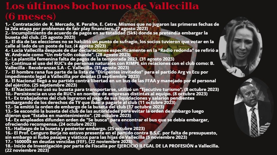 N56388's tweet photo. @daASZ2695_ @Luciavallecilla @josrobertosalas @juanmaguirre1 @Lilia_Yunda @elnacionalec Naaa https://t.co/6AKQg55nG5