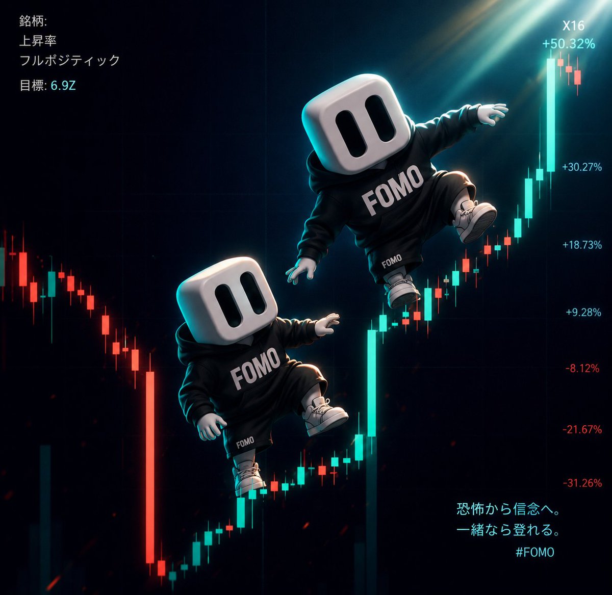 fomomanmeme's tweet photo. I just got reminded about how this space really operates. 

One of the best things you can do is to simply slow down, get your thoughts together, buy $fomo , and just stay disciplined!

The market rewards the disciplined, not the empty vessels. https://t.co/RTBO3X23z5