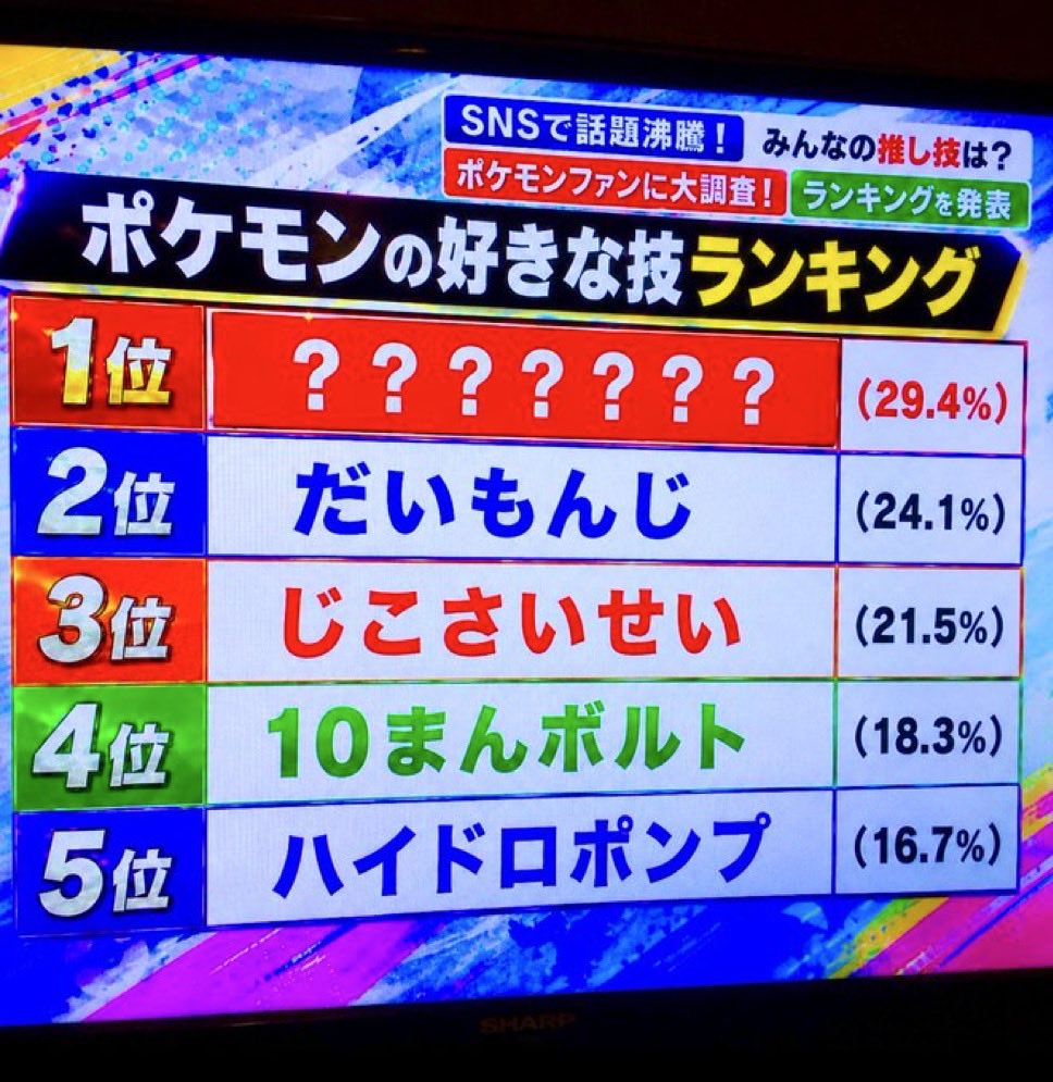 （株）おかず不動産＠栃木県全域むしろ関東全部行く tweet media