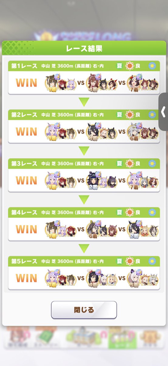 z1xgg's tweet photo. SP最高値更新したマックイーンとシュヴァルで五連勝！でもまだ改良できそう https://t.co/kWeBFgAhca