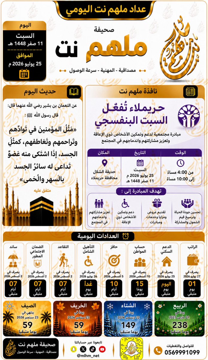 mlhm_net's tweet photo. عداد ملهم نت اليومي

السبت ١١ صفر ١٤٤٨هـ
الموافق  25 يوليو 2026م

#ملهم #ملهم_نت #ارقام_تهمك #ارقام #الراتب #حافز #حساب_المواطن #الضمان #الضمان_الاجتماعى_المطور #التأهيل_الشامل #التقاعد #صفر_١٤٤٨هـ #يوليو https://t.co/QzK2fajVrm