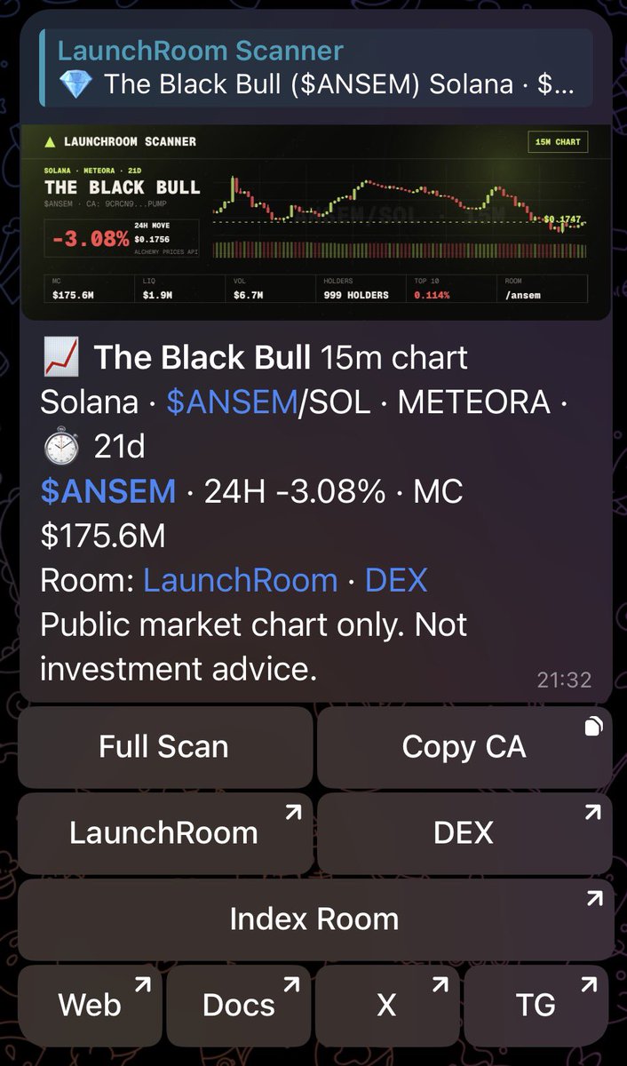 crzypeas's tweet photo. A new call CA scanner for telegram is here and it’s live from @LaunchRoom_ 

Multi chain
Token stats
Holder details
Bundle details
Dev details

Add to your group for free before any premium features become chargeable, we’ll honor your support!

https://t.co/IT5GMN2NoA https://t.co/3cPd3u8Hhd