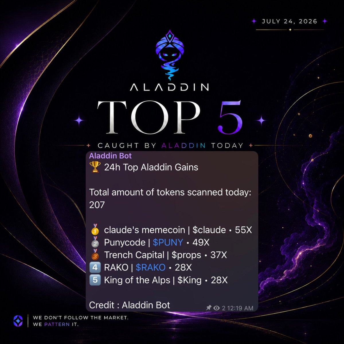 Aladdin tweet media