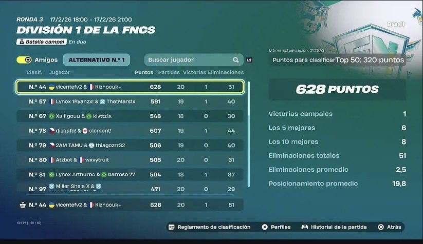 vicenteefv's tweet photo. Procuro duo lcq 2k$ x3 div1 finals x2 ewc heats puedo igl o fgg 

rt + v https://t.co/IBqoogY0Bw