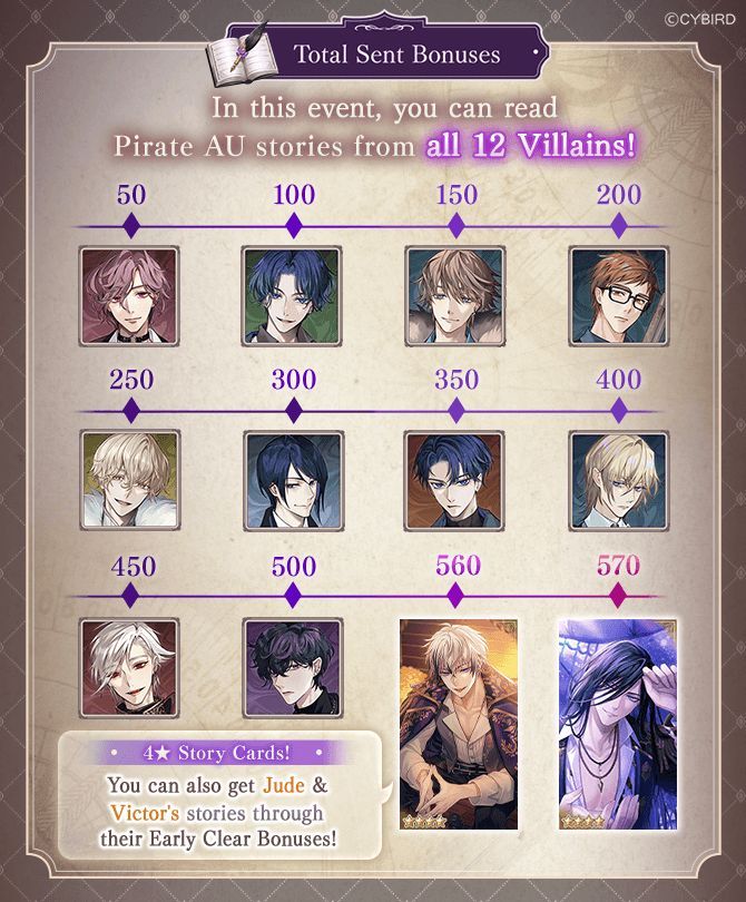 ikevil_en's tweet photo. ⚓️Soon: Villains of the Caribbean⚓️

An extra-special AU Collection Event is coming soon!

What if your villain was a pirate? Get AU stories and themed event bonuses from all 12 Villains!

#ikevil https://t.co/kx12E3w5pm