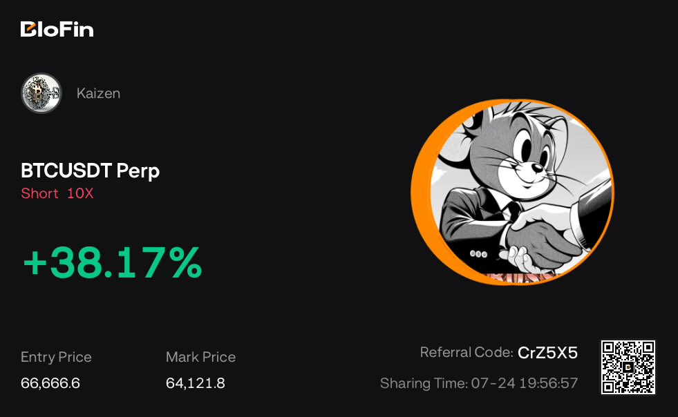 Kaizen479's tweet photo. Tp 25% and set SL to BE. If btc close below 63.7k I’ll definitely add more to the short. https://t.co/f0dMTYyPi3