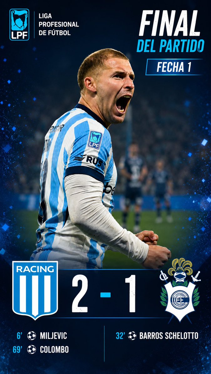 joalopez_95's tweet photo. Racing debutó con un triunfo por 2-1 ante Gimnasia y arrancó sumando de tres. Goles de Miljevic y Colombo, pero gran parte de la victoria también llevó la firma de Facundo Cambeses, figura con atajadas decisivas para sostener el resultado. https://t.co/j9FflZPaEZ