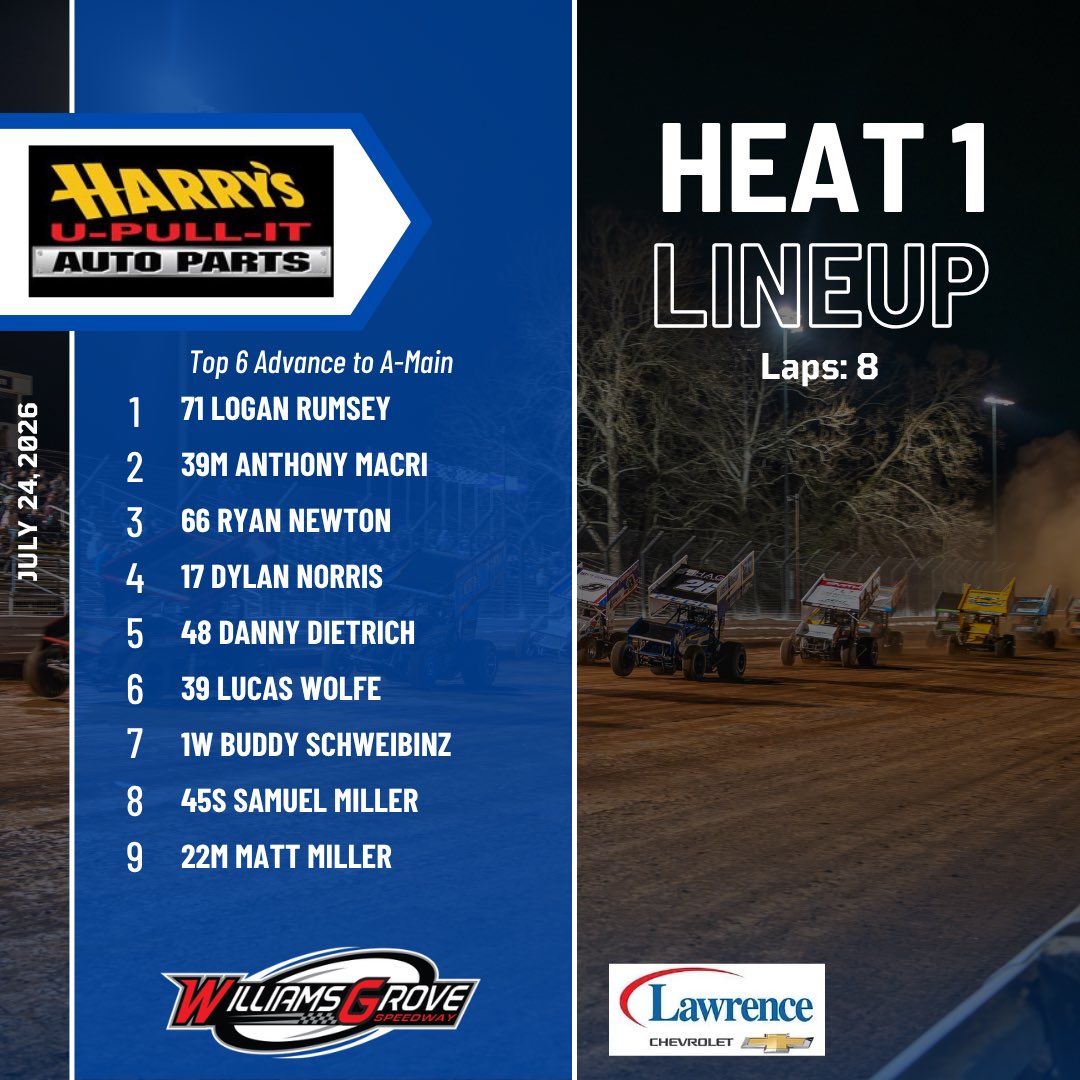 WilliamsGrove's tweet photo. .@LawrenceChevy 410 Sprint Car Heat Race Lineups

Top 2 finishers will advance to tonight’s Dash https://t.co/ylWZ84EcAZ