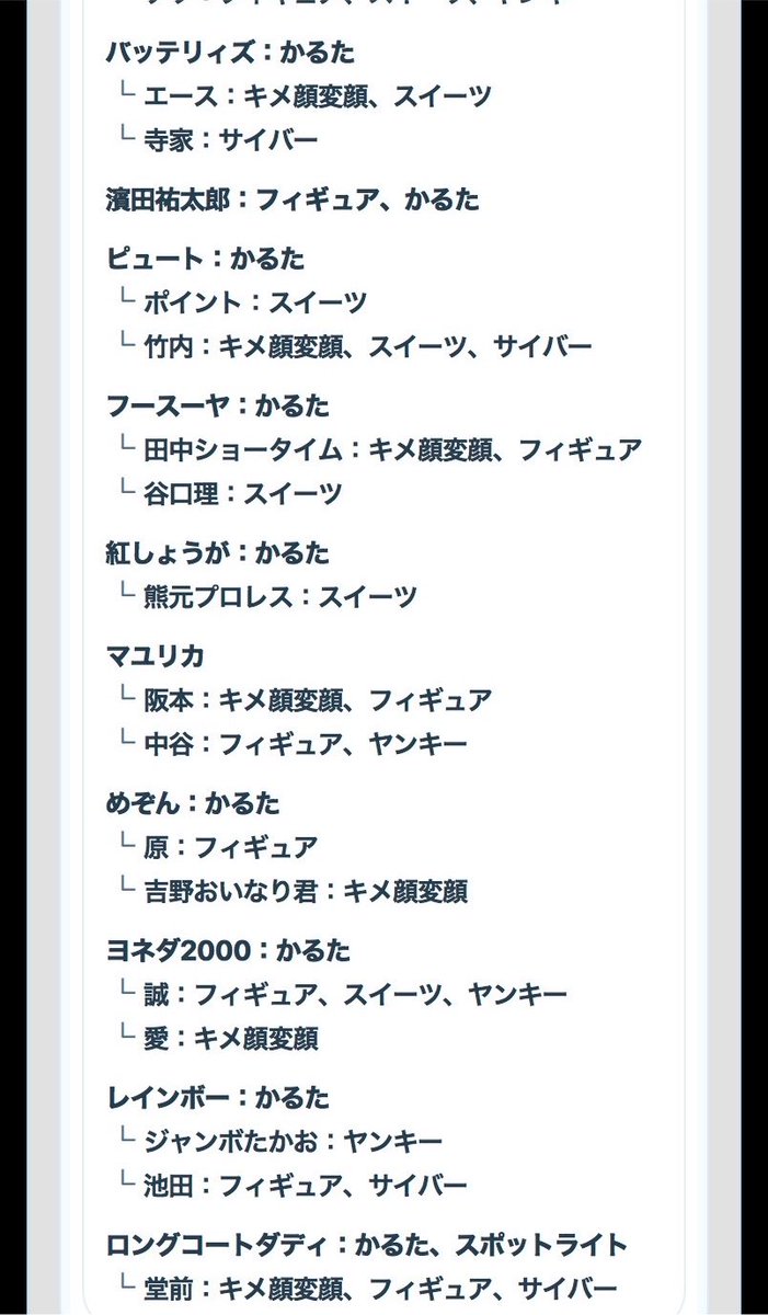 lemoncakecitron's tweet photo. よしもとコレカ　7th  交換

【求】
たくろう スポットライト

【譲】
スポットライト
ダブルヒガシ、ロングコートダディ、ケビンス、滝音、コットン

ラッキー7 
ツートライブ周平魂

または添付画像との比率違い交換(枚数はご相談ください。上記URカードに追加も可)
お気軽にお声がけください。 https://t.co/ZT9sJzDZIT