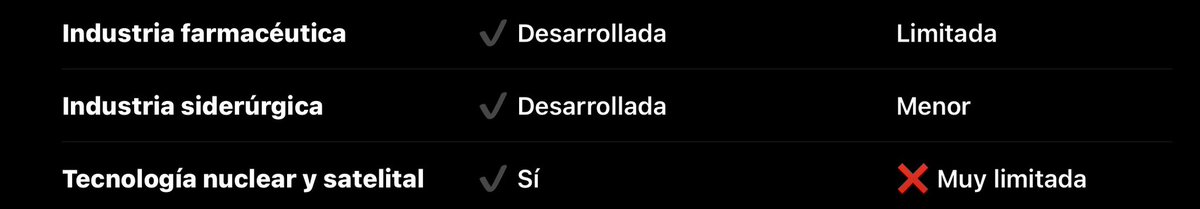 Carloscba_tw's tweet photo. @Zombra_Azul @Pepeymaspepes @fernandoeryzz @Parzibal__ Si si lo peor es eso, que no saben ni lo que son . Pónganse otra estrella por cada paloma que comen https://t.co/a2wbSHg1c3