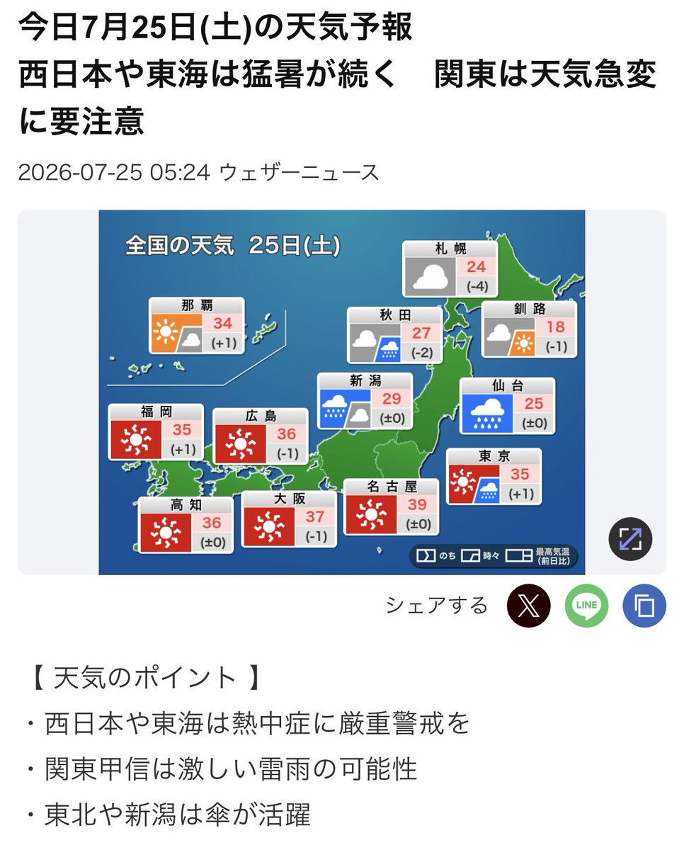 令和8年7月25日土曜日☀️ 皆さま✨☘️ おはようございます·͜