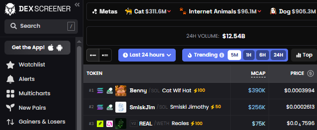 SmiskJim's tweet photo. solana:GaEeBmh4YWs8RmCbrgoAfYWR1a4D3SexKVmZkvhZpump

Second place on DexScreener!
Thank you to everyone who promoted our token!

GaEeBmh4YWs8RmCbrgoAfYWR1a4D3SexKVmZkvhZpump

#dexscreener #solana #dexboosts https://t.co/10xlXuXJ1F