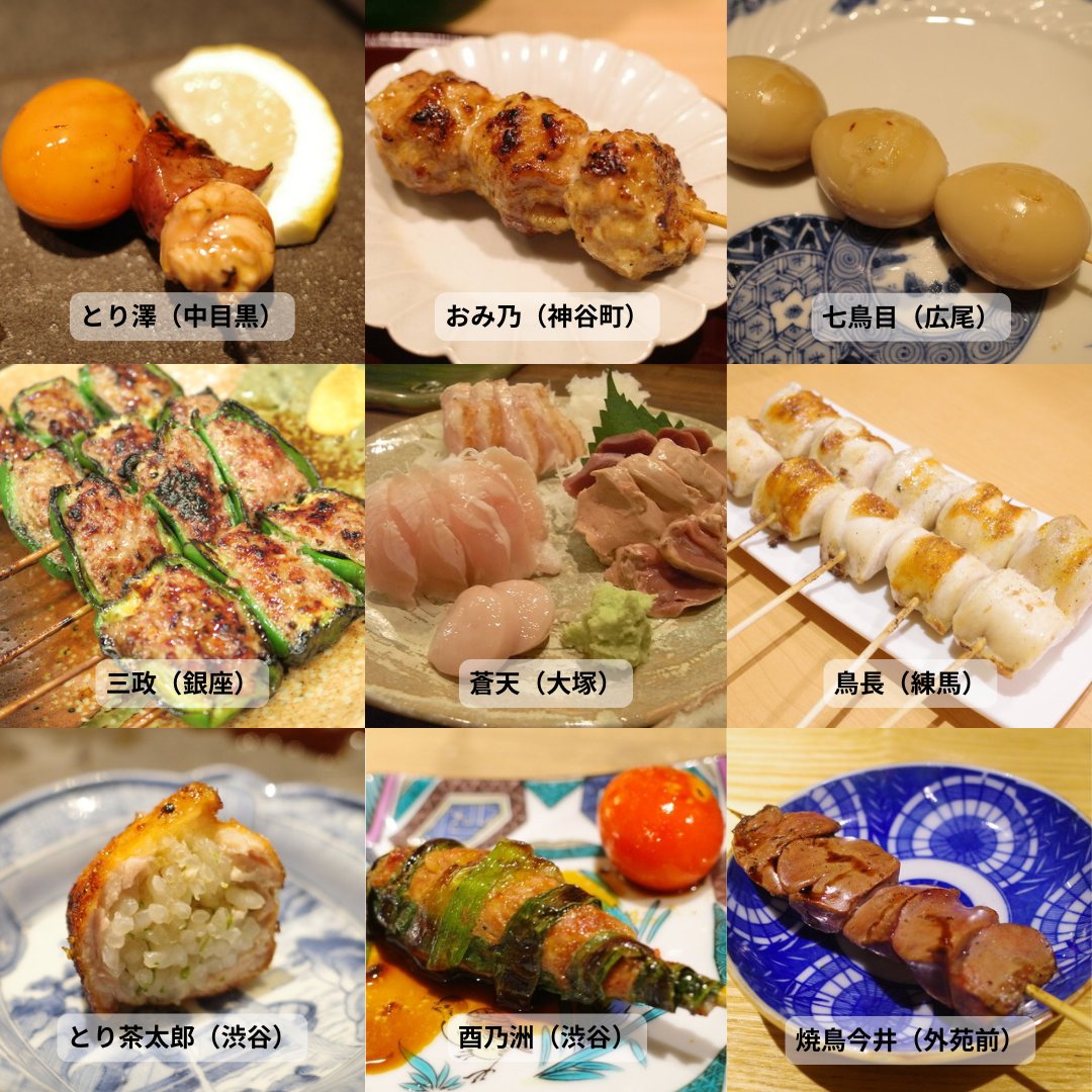 hatsu823's tweet photo. 都内で食べる旨い焼鳥

①とり澤（中目黒）
②おみ乃（神谷町）
③七鳥目（広尾）
④三政（銀座）
⑤蒼天（大塚）
⑥鳥長（練馬）
⑦とり茶太郎（渋谷）
⑧酉乃洲（渋谷）
⑨焼鳥今井（外苑前）
⑩晩鶏（西麻布）
⑪鳥松（代々木）
⑫武ちゃん（銀座）
⑬鳥さわ22（西麻布）
⑭瀧口（泉岳寺）
⑮鳥よし（中目黒）
⑯陀らく（渋谷）
⑰中村屋（大井町）
⑱KITA（池尻大橋）