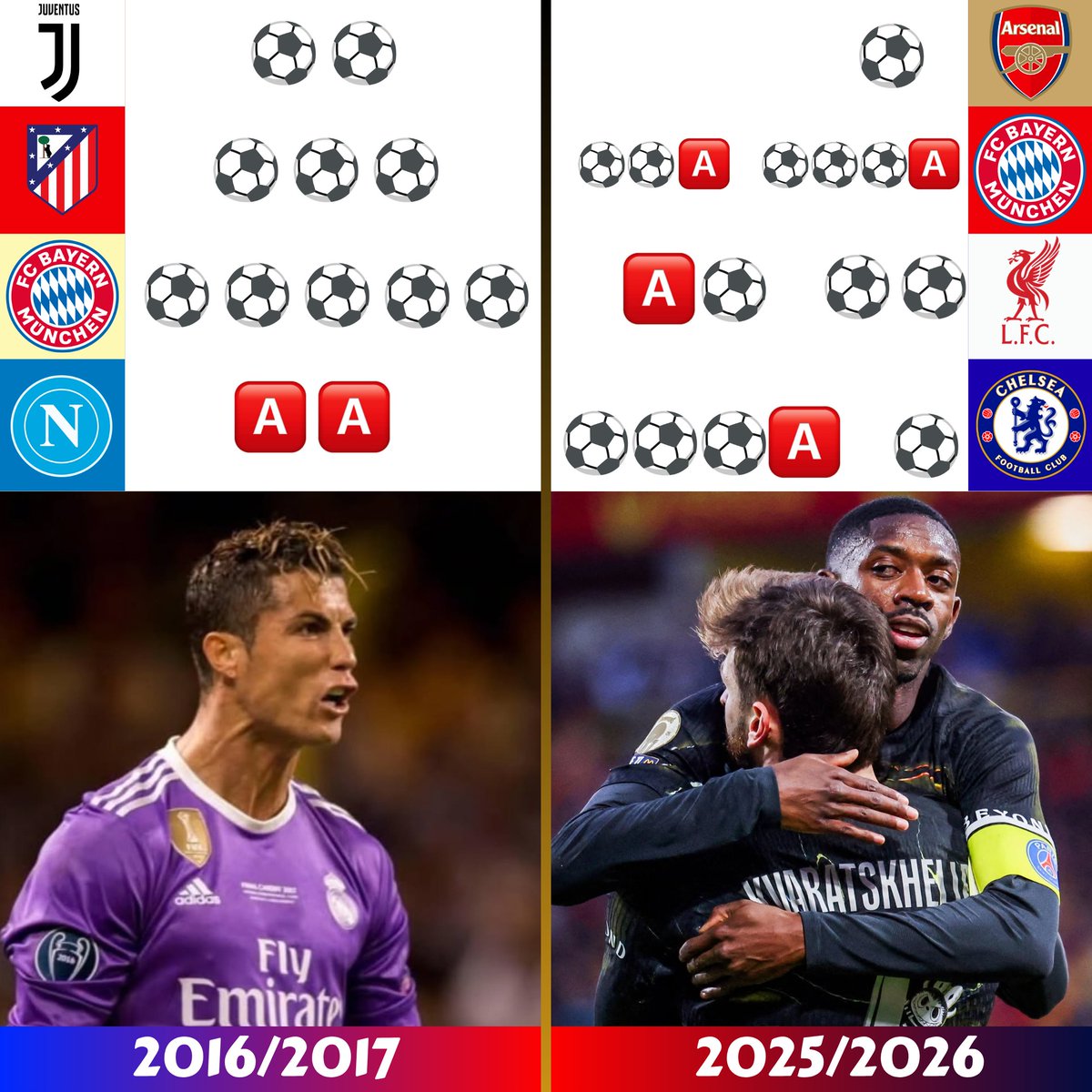 PSGINT_'s tweet photo. Ronaldo was different 🔥 https://t.co/Hw4YWxD5Pu