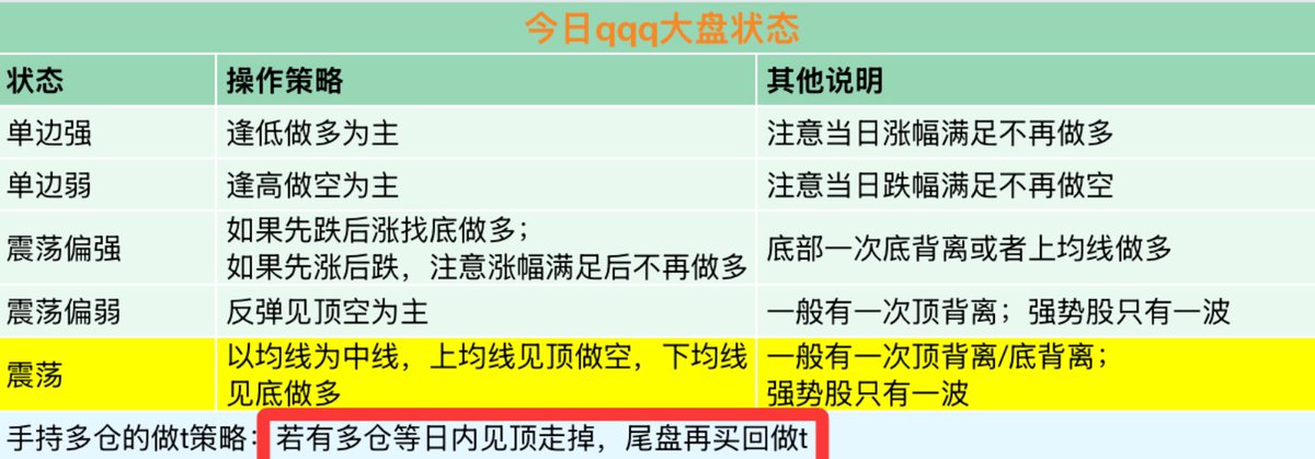 美股日结王 tweet media