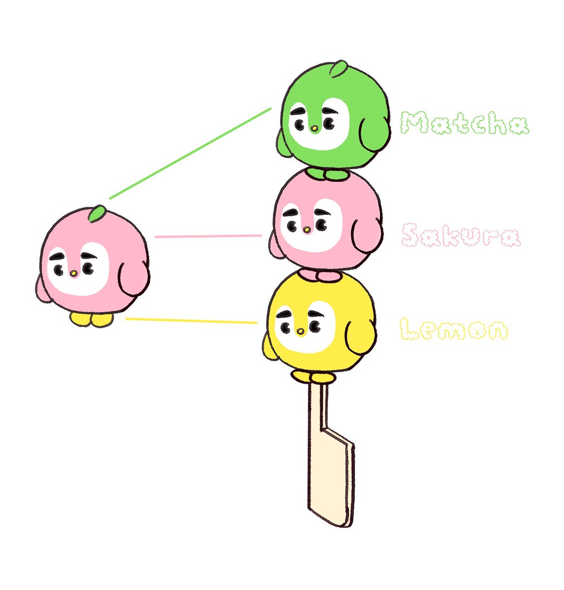 noyd_xo's tweet photo. 동글동글 핑귀니 당고🍡 https://t.co/ndQFHfyWVk