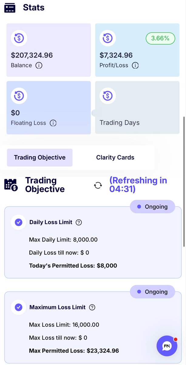 Trader_7770's tweet photo. Morning Trader 🚨🚨
As you know after this 12000$ payout I received the payout successfully 🔥💯 and keep working hard and consistently today I secure my second payout on this account 3.66% secured around 7300$ 

I won’t trade on this account no more and wait for the payout consistency is key 🙌🏼✨

Now I will work on my plan stay lock in and trusting the process thanks to everyone that supported me now we are all waiting for this 7300$ payout everything is clean on the dashboard 🤗🔥

Remember as a trader you should always prioritize a good firm to trade vs a cheap one that won’t pay you ! There’s a lot of prop firm in this industry but every knows a good firm is always the Best choice choose wisely Guys✨🙌🏼

Have a great day and a nice weekend remember to review your trades and never give up!!!📌🙌🏼
