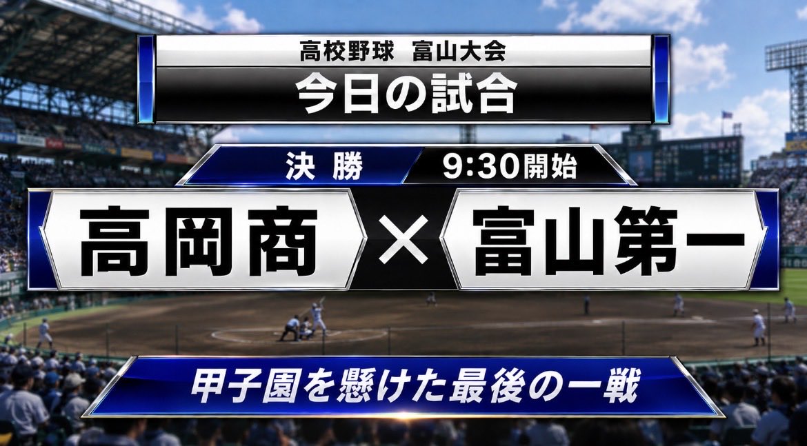 bokuhalux's tweet photo. ◾️本日、7/25 富山大会 決勝
高岡商 × 富山第一　9:30

甲子園を懸けた最後の一戦。

【両校の今大会の勝ち上がり】

◾️高岡商

7/10
高岡商 6-5 富山国際大付

7/12
高岡商 8-1 AOIKE

7/18
高岡商 9-2 不二越工

7/20 準々決勝
高岡商 4-3 高朋

7/23 準決勝
高岡商 5-2 高岡第一

◾️富山第一

7/11
富山第一 9-2 富山・雄山

7/18
富山第一 15-1 砺波

7/20 準々決勝
富山第一 7-1 氷見

7/23 準決勝
富山第一 6-5 富山商