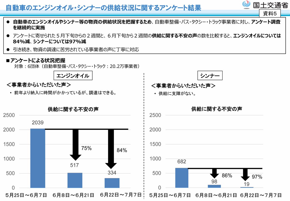 takaichi_sanae's tweet photo. https://t.co/F8KsswSAwW