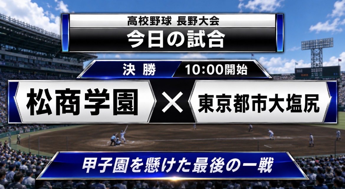 bokuhalux's tweet photo. ◾️本日、7/25 長野大会 決勝
松商学園 × 東京都市大塩尻　10:00

甲子園を懸けた最後の一戦。

【両校の今大会の勝ち上がり】

◾️松商学園

7/5
��商学園 20-0 下諏訪向陽

7/11
松商学園 19-0 長野俊英

7/15
松商学園 10-0 上伊那農

7/19 準々決勝
松商学園 6-5 長野日大

7/22 準決勝
松商学園 11-6 佐久長聖

◾️東京都市大塩尻

7/8
東京都市大塩尻 10-0 飯田OIDE長姫

7/12
東京都市大塩尻 1-0 諏訪清陵

7/15
東京都市大塩尻 11-0 駒ケ根工

7/18 準々決勝
東京都市大塩尻 6-1 上田西

7/22 準決勝
東京都市大塩尻 3-2 松本国際
