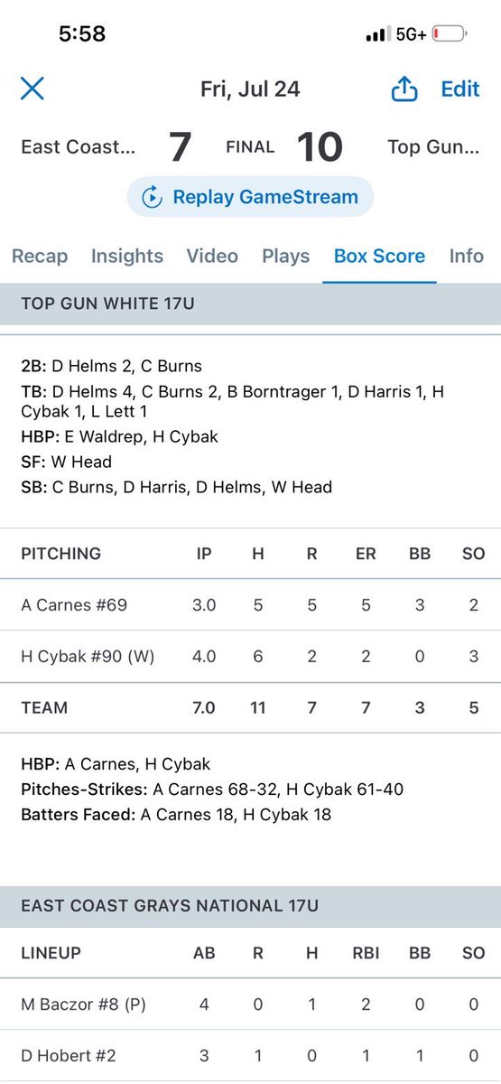 haydencybak's tweet photo. Came in relief for 2 games today. pitched a total of 6ip with 6ks on the day with 3ER and 0BB. Went 2/4 at the plate with two hard hit singles finished with a .667 OBP and 2RBI’s against some really solid squads. Bracket play tomorrow. #Uncommitted https://t.co/K5Ev36y29u