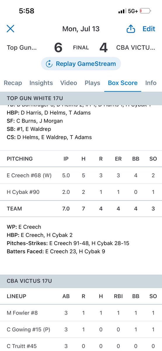 haydencybak's tweet photo. Came in relief for 2 games today. pitched a total of 6ip with 6ks on the day with 3ER and 0BB. Went 2/4 at the plate with two hard hit singles finished with a .667 OBP and 2RBI’s against some really solid squads. Bracket play tomorrow. #Uncommitted https://t.co/K5Ev36y29u