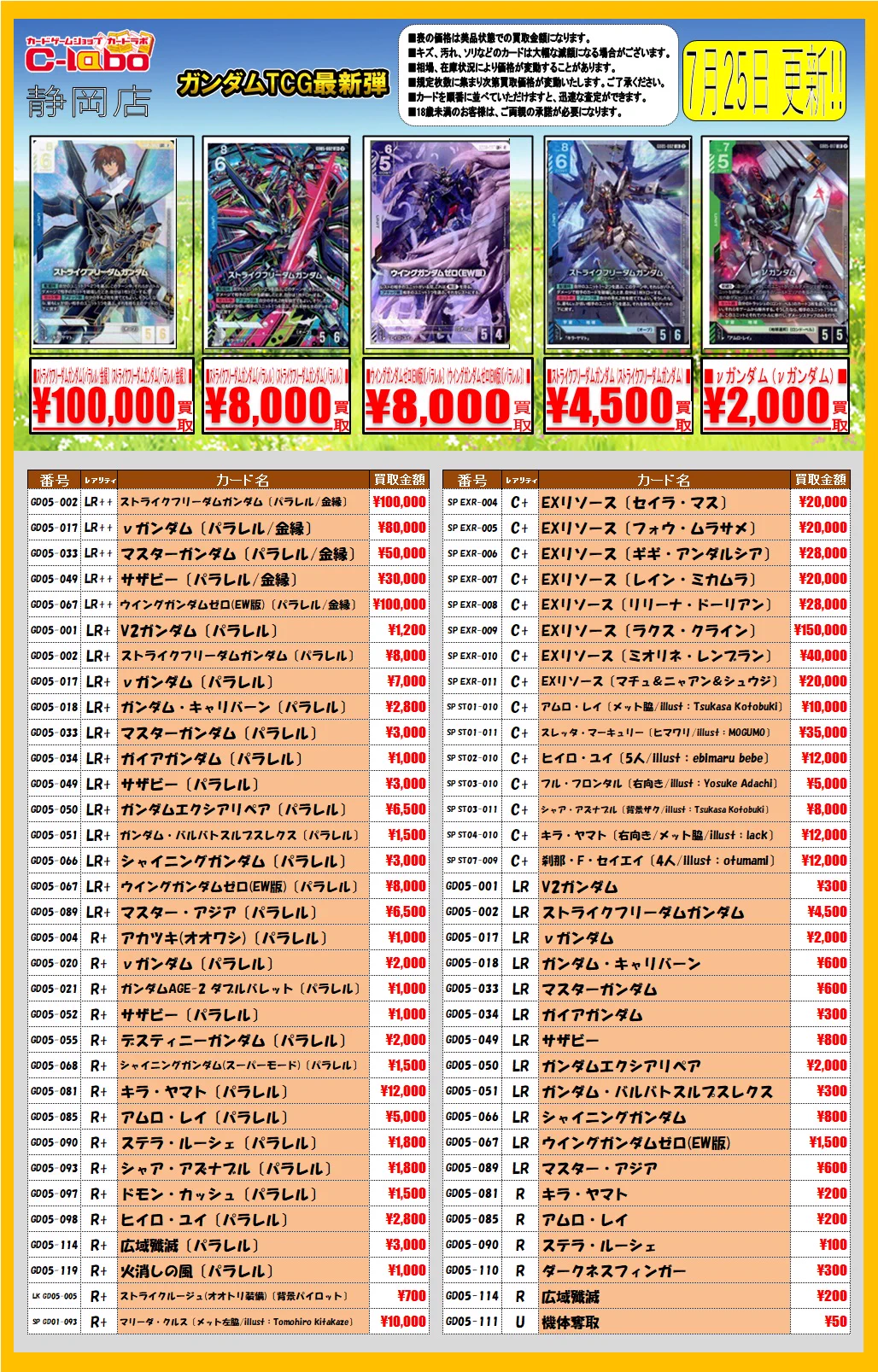 （週末割引）ガンダムカードゲーム大量　2500枚以上 カードラボ静岡店@ポケカ デュエマなどトレカはラボ静岡へ👍️ on X