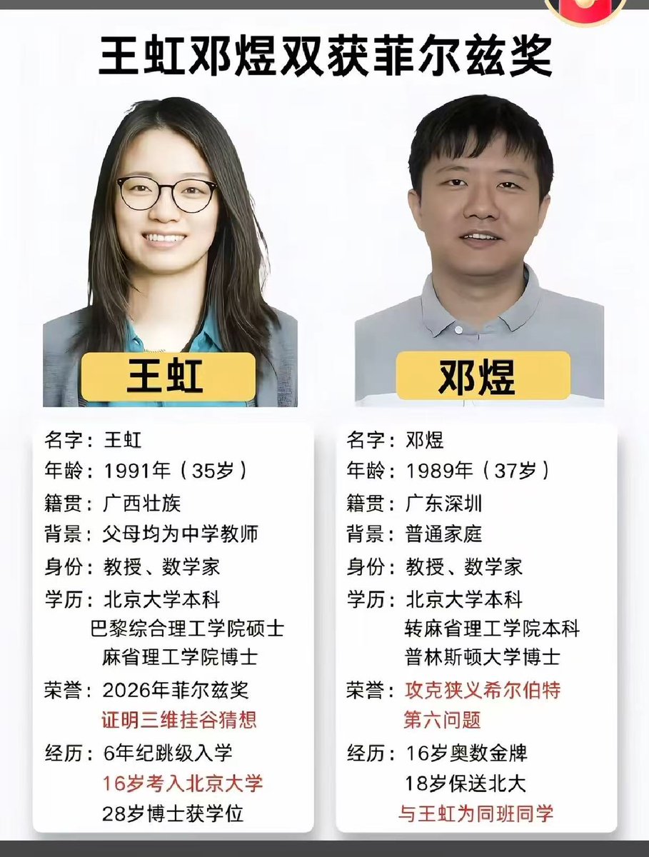 fang_danie121's tweet photo. 为什么知名的华裔科学家基本都在国外，他们的成就在国外，成名在国外，而在国内好不容易出一个屠呦呦，也是被各种排挤。
蒋介石统治时期，有伟大的华裔科学家，台湾有伟大的华裔科学家，欧洲有伟大的华裔科学家，美国也有伟大的华裔科学家，
唯独中国大陆，立国80年了，只出了一个屠呦呦。
这是一个很奇怪的现象。难怪他们一直要做中国梦，原来只能在梦里，他们才能强大啊。