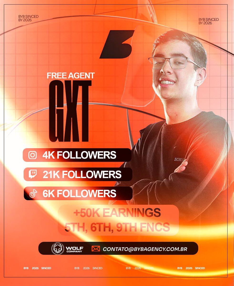 agencybyb's tweet photo. 🇧🇷 | FREE AGENT 

Nosso cliente @gxtfn está sem organização para representar nos próximos torneios da temporada, estamos abertos a novas propostas! 

Para mais informações:
Contato@bybagency.com.br

#BYBAgency #WolfCompany https://t.co/zb7PIphLYG