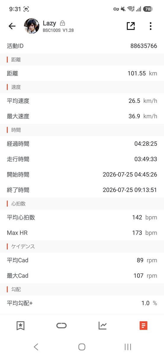 Lazy_Road's tweet photo. 夏のド平坦100kmより無事帰宅！
暑い時はこのくらいでちょうどいいです。。。

昨日塗布した中華ラチェットグリスですが、歯飛びもなく音もそこそこだったので、普通に使えるかと思います😊

#ロードバイク
#ロードバイク乗りと繋がりたい
#ロングライド
#イマソラ
#TwitterBikes https://t.co/0ZVojRIhJS