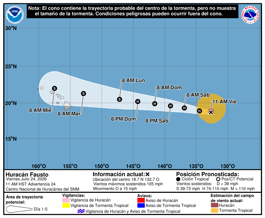 FZalfredo69's tweet photo. Huracán FAUSTO cat.2, tormenta tropical GENEVIENE, así como sus posibles trayectorias para los próximos días y sistemas de baja presión con 30% de posible actividad tropical en los próximos días, en aguas del Océano Pacífico, como lo muestran las imágenes qué se anexan. https://t.co/CCFGnId4C9