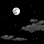FZalfredo69's tweet photo. Pronóstico para la noche de hoy Viernes en Piedras Negras Coah: Cielo mayormente despejado y templado, temperatura mínima en los 26°c índice de calor 28°c, viento SE 10 a 15 km/h. https://t.co/4c4NsueP82