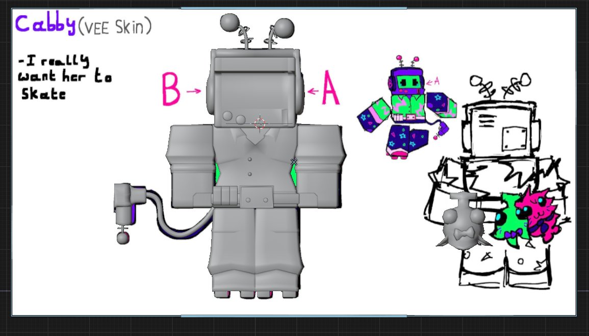 Genox12ki's tweet photo. working on something right now #forsaken #robloxartㅤ https://t.co/nCa0phfFVi