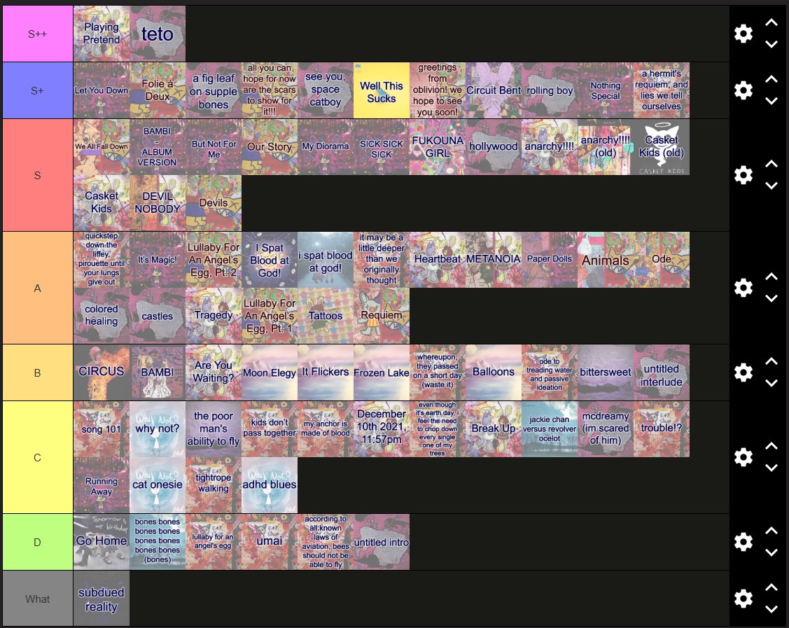 John4_Evil's tweet photo. Relistened to everything. It took like 2 days haha uh
Featuring @Dusker1nonly and to an extent @Perkinperk_
#stomachbook https://t.co/5QWO3DiYhi