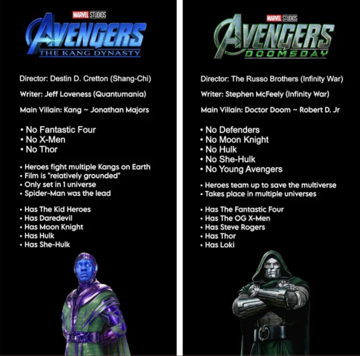 Lilmaget's tweet photo. @AvengersUpdated I told u the movie woulda sucked https://t.co/glZ3wcydEl