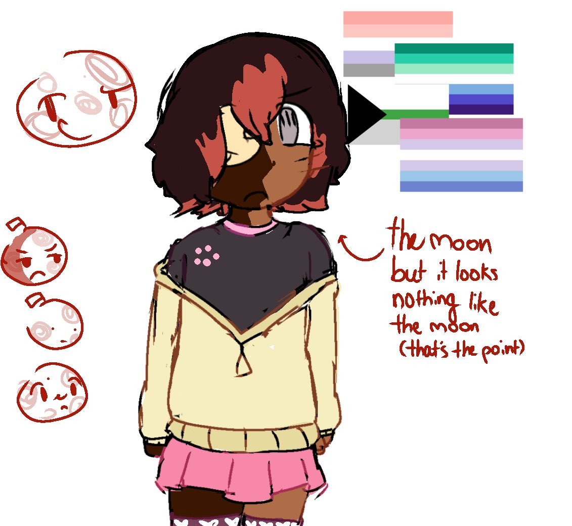 gelafire's tweet photo. my old art was so guckign ugly im actually gonna fry https://t.co/CZq4yYrOAD