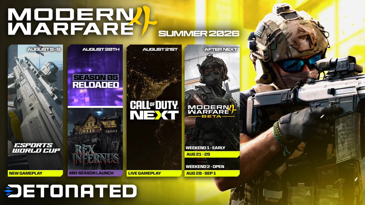 Modern Warfare 4 Summer 2026 Concept Roadmap

Esports World Cup - Kill Block

Black Ops 7 Season 5 Reloaded - Rex Infernus

COD Next — Live Gameplay 

Modern Warfare 4 Beta — Early & Open