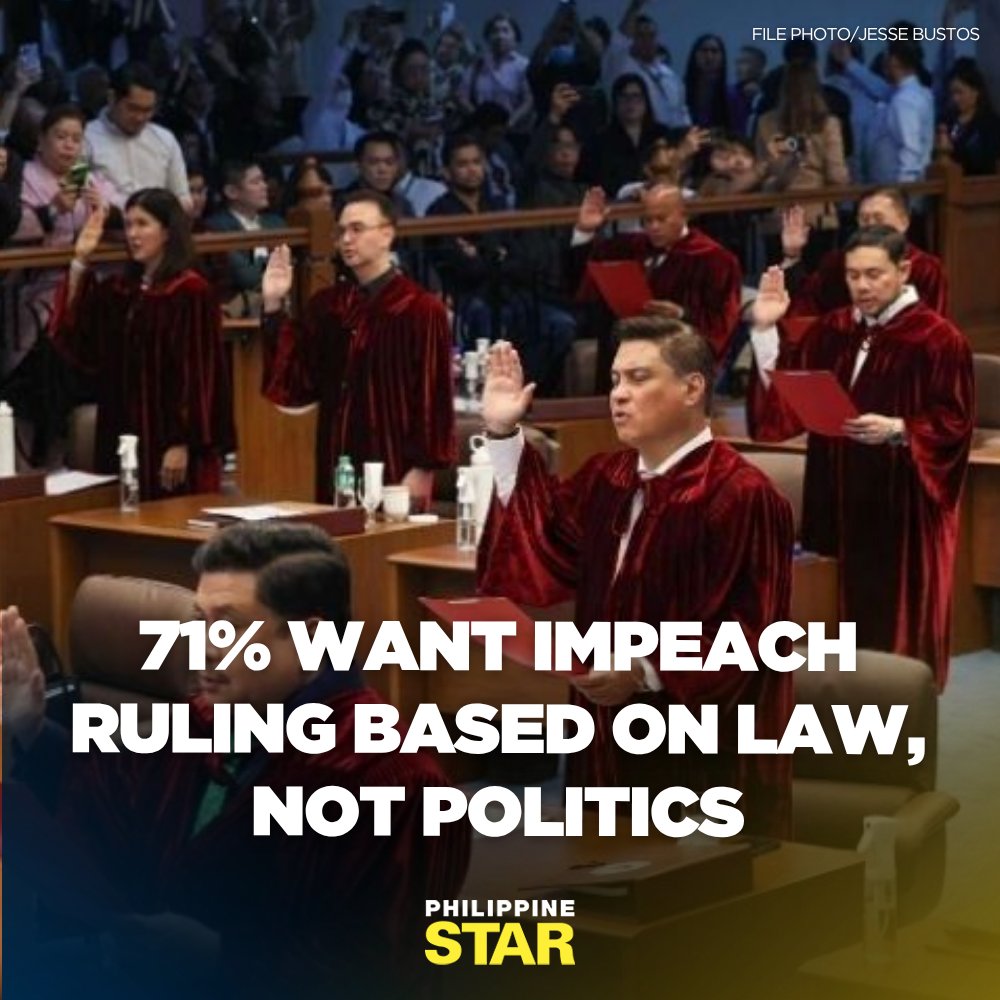 PhilippineStar's tweet photo. A majority of Filipinos want senators to be guided by law and evidence instead of political consideration when voting during the impeachment trial of Vice President Sara Duterte, a new survey by the OCTA Research group showed. https://t.co/EtNx4s3oac https://t.co/ElJ6VjDyC2