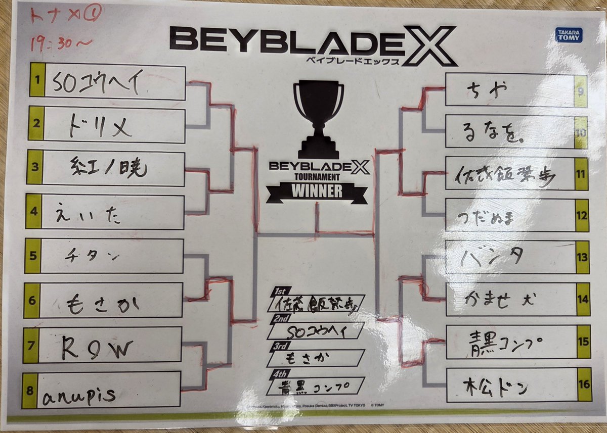 matsubeykai's tweet photo. #ベイブレードX
#松ベイ
本日もご参加いただきありがとうございました！
1部優勝：佐茂飯禁歩
2部優勝：こり
頂上決戦：佐茂飯禁歩
おめでとうございます！！
次回は8/21(金)に同じ時間から開始します！
受付は本日17時より行いますので、お待ちください🙇 https://t.co/dboMatovqh