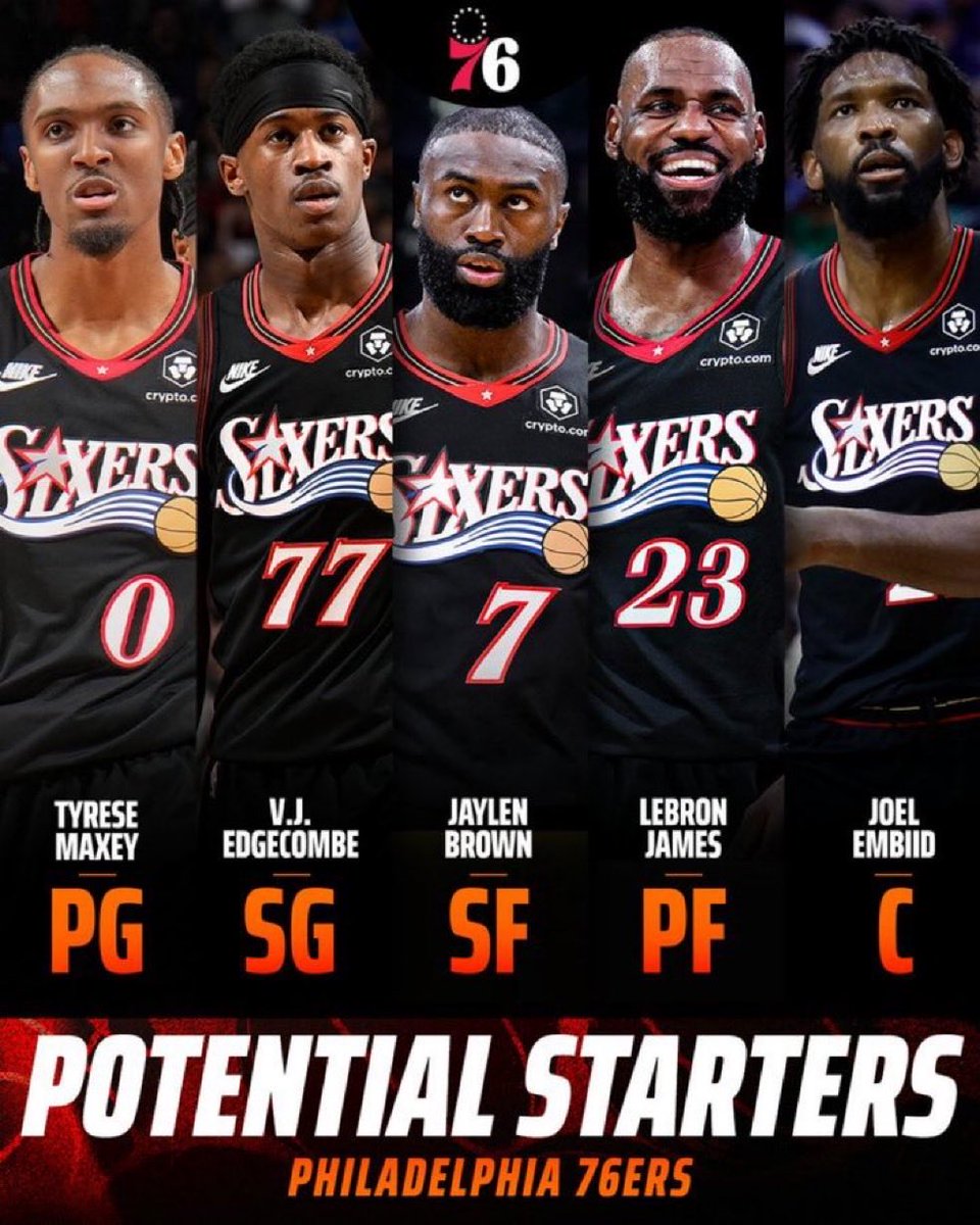 BurdenEraa's tweet photo. Which championship favorite team is more likely to not get a ring? https://t.co/iqdlKB0OWK