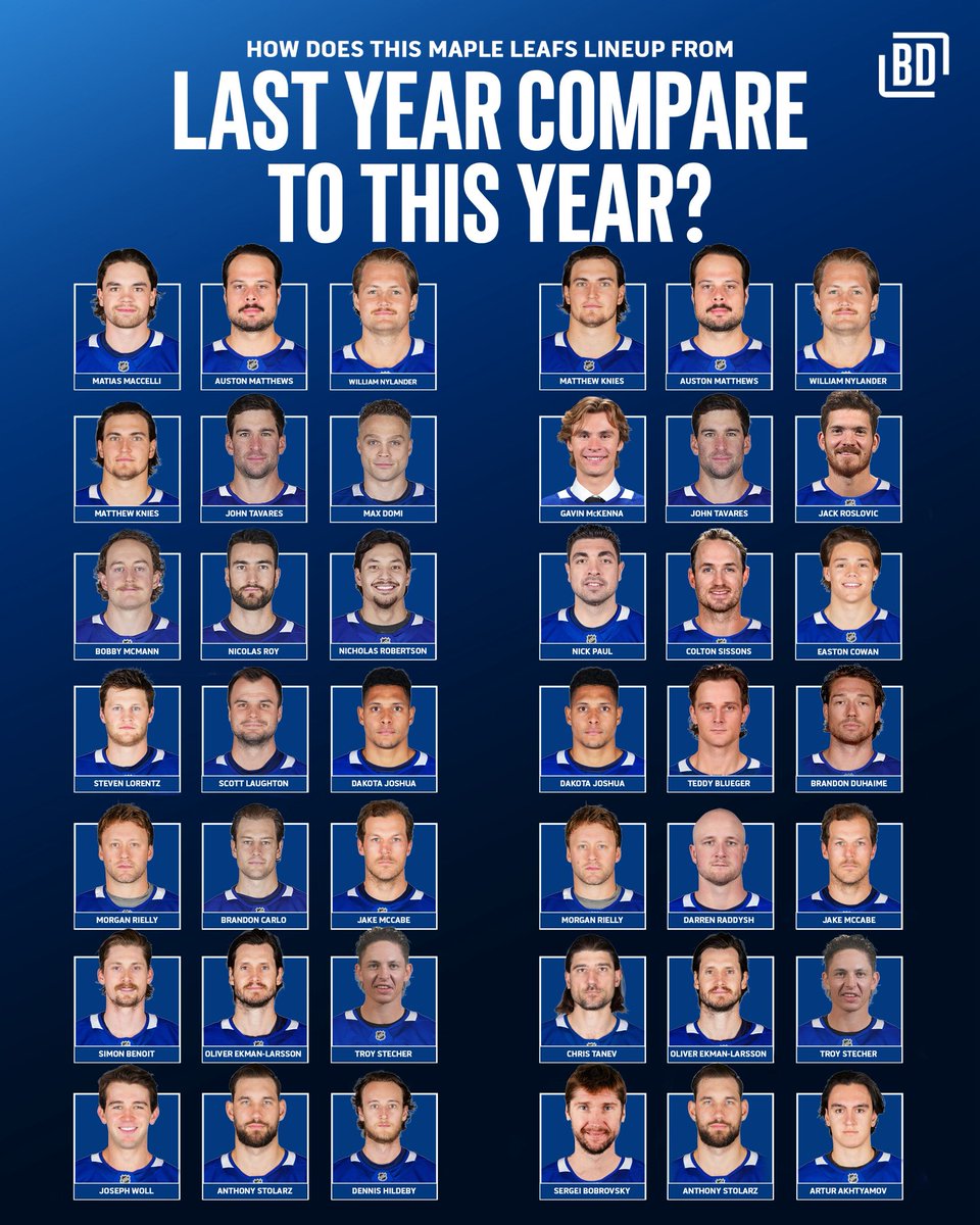BarDown's tweet photo. The Leafs have a different look heading into the 2026/27 season. Is this team back in the playoffs? 👀 https://t.co/7ck8o177nc