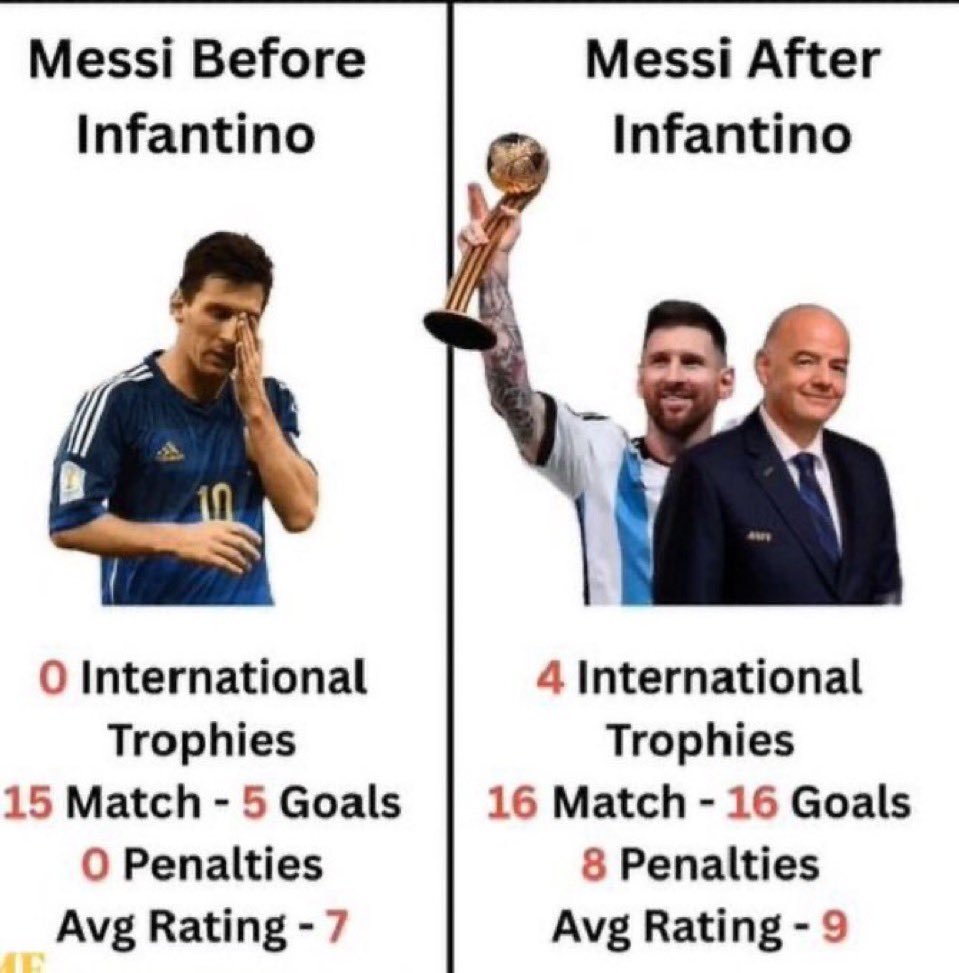 M_P_MILU's tweet photo. @Globalstats11 🤮 https://t.co/Mf2twzG65A