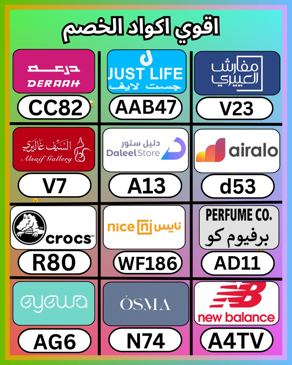 _ColiriosGold's tweet photo. دليل ستور ثم السيف غاليري ثم كود، وبعدها خصم و كوبون، ثم اوسما للعطور و مفارش العييري و درعه و السعودية و نايس و ايوا و ايرالو و جست لايف و كروكس و برفيوم كو جاليري و الامارات و نيو بالانس
 ശലഢഫന 🛕🐽 https://t.co/rwdzHGmVSU