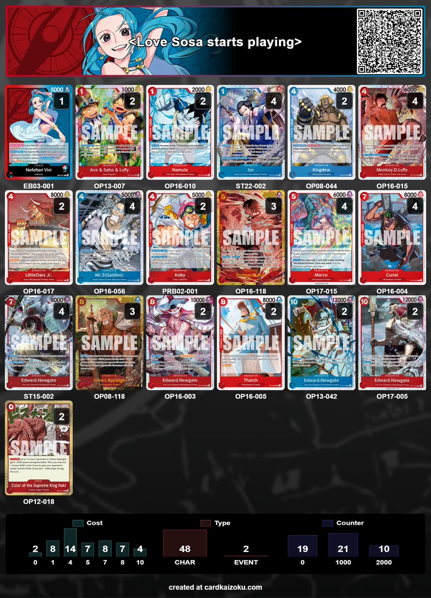 No Va || OPTCG tweet media