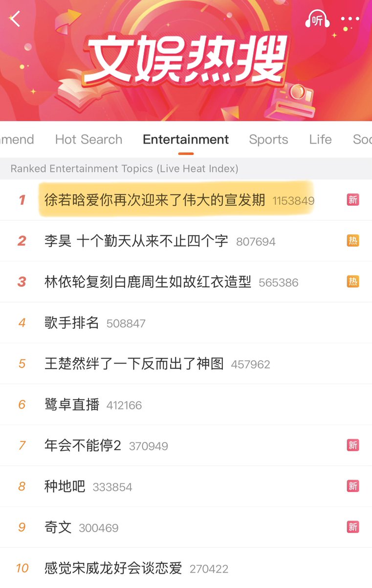 fromxixi's tweet photo. xixi is taking over weibo again. this morning, xixi once again made waves on weibo hot search thanks to renewed attention for the best thing (爱你). 

#徐若晗爱你再次迎来了伟大的宣发期# 
(“xu ruohan’s the best thing has entered another major promotional phase”).

people are honestly just happy to have the drama back in their feed again and seeing xixi trending again just makes everything feel extra cozy and nostalgic. so happy to see shen xifan there 🌷
