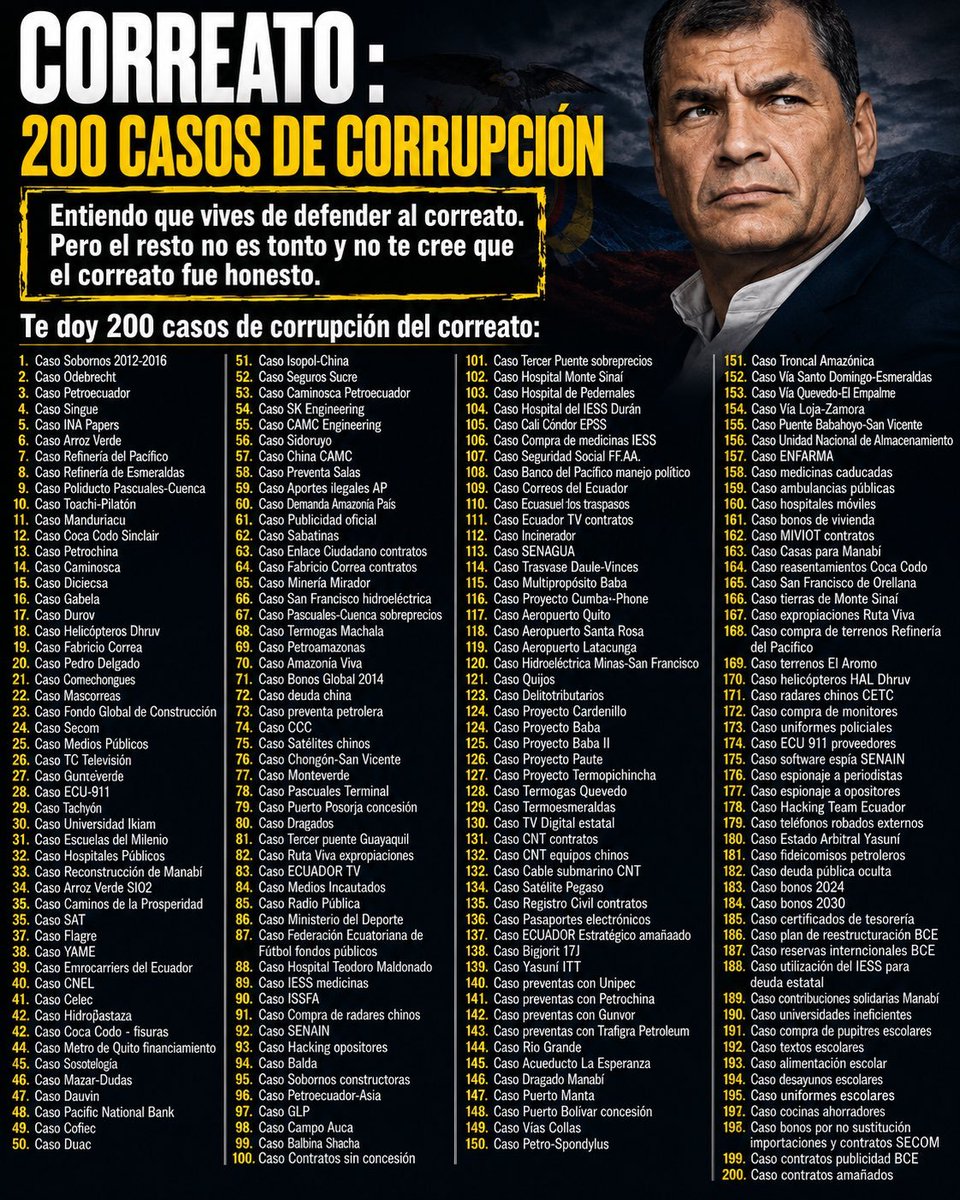 ansaba1978's tweet photo. @LuisaGonzalezEc @FiscaliaEcuador Aquí te recuerdo algunos en la RED DE CORRUPCION de tu AMO el PROFUGO DE BÉLGICA👇 👇 👇 👇 👇 https://t.co/9ROi8mL7FX
