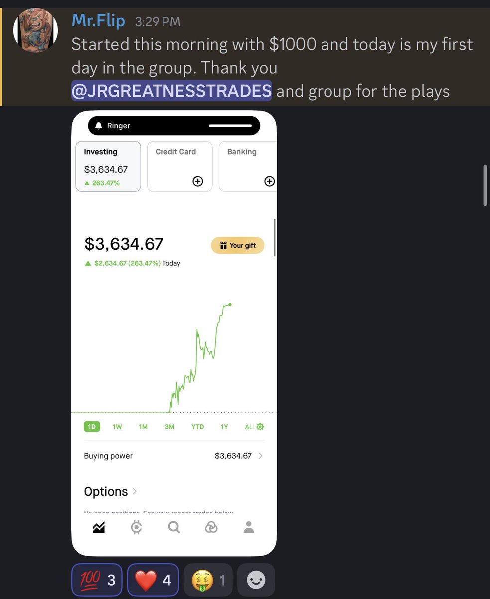 _JRGREATNESS_'s tweet photo. 1st Day In The Group and Took The Account From $1000 to $3634 🥂💰🥂

Stock Levels University 💰🚀 https://t.co/nDlHYVmNW5