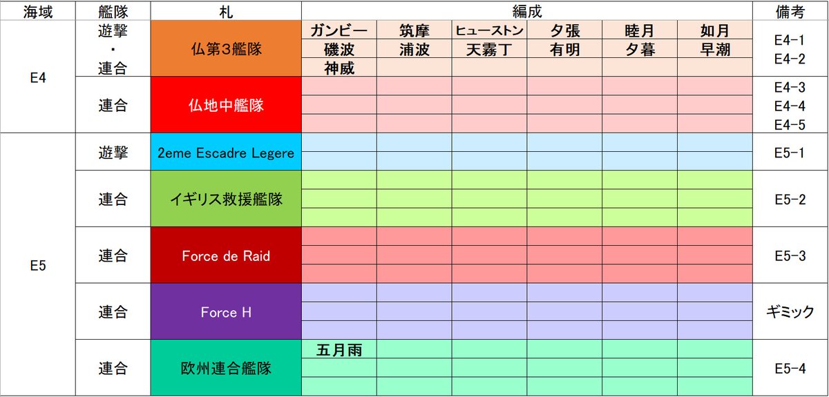 amedama_teitoku's tweet photo. 2026夏イベ一隻教編成表
前段作戦埋めました
後段はE4-2まで！

連合艦隊が続くので札割が大変だなぁ…
次回こそ完成版？

※当鎮守府はE2-3まで攻略済です。 https://t.co/cKf010t5yH