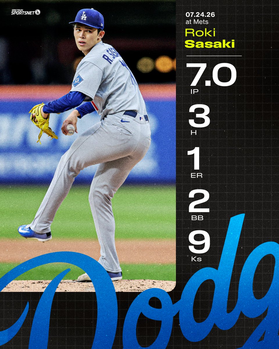 SportsNetLA's tweet photo. QUALITY OUTING BY ROKI 😎
#Dodgers https://t.co/GthHI3ging