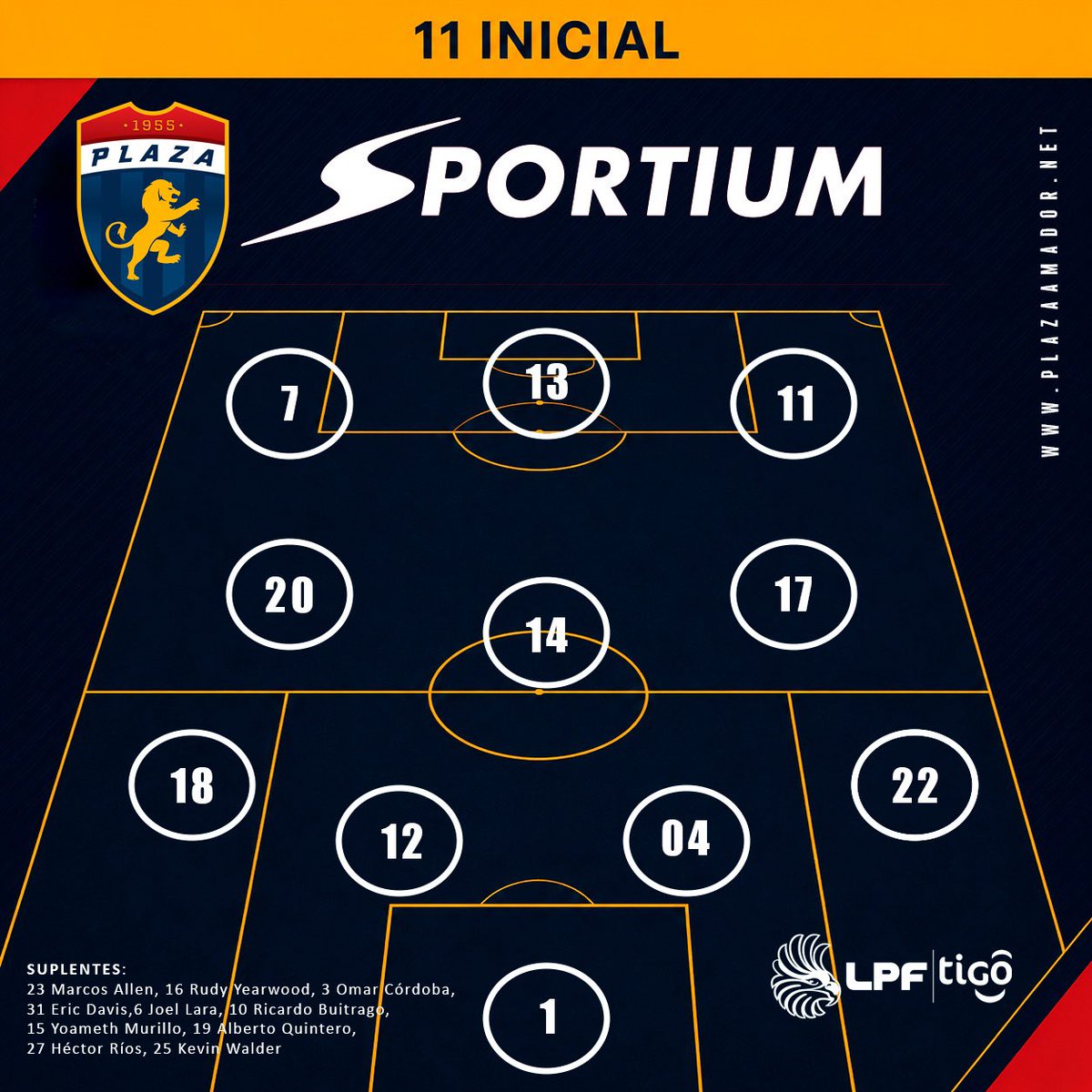 cdplazaamador's tweet photo. El XI del Tricampeón de Panamá 💙❤️
Cortesía de: @sportium 🦁 https://t.co/5zrNWuWHGV